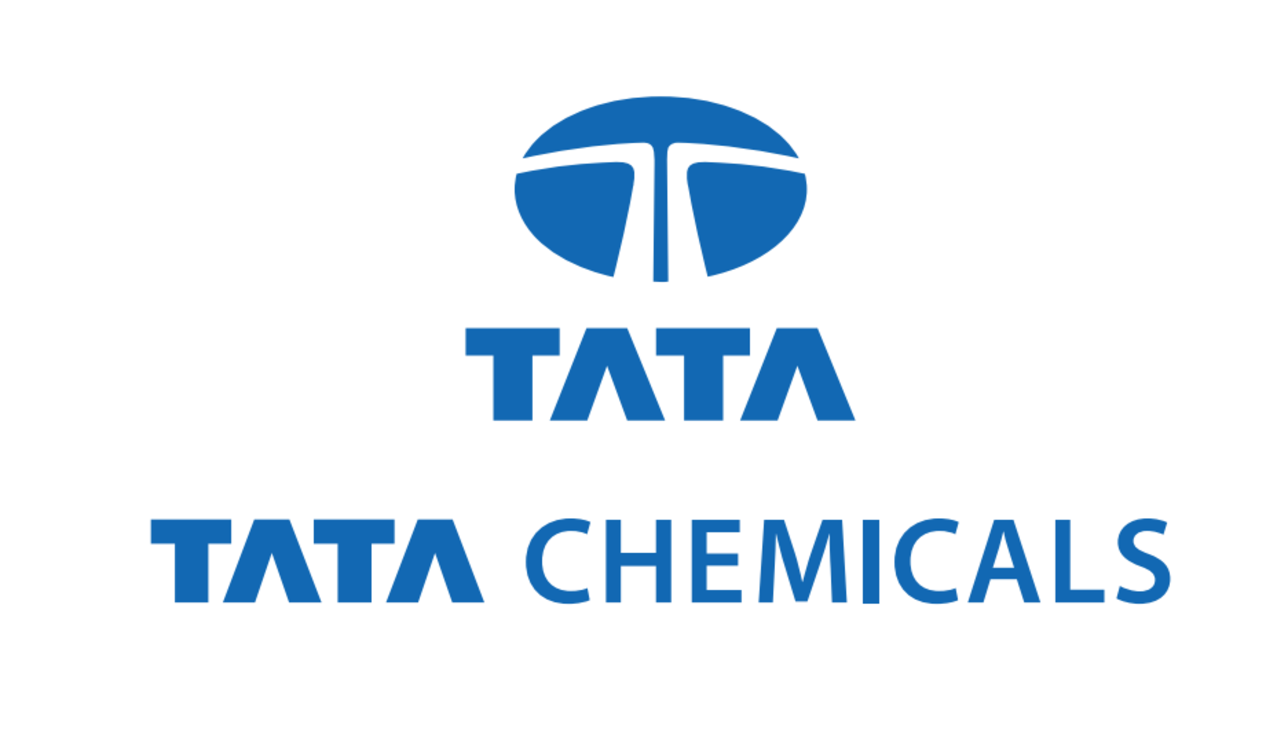 Tata-Chemicals-Logo